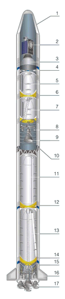 LM-2C